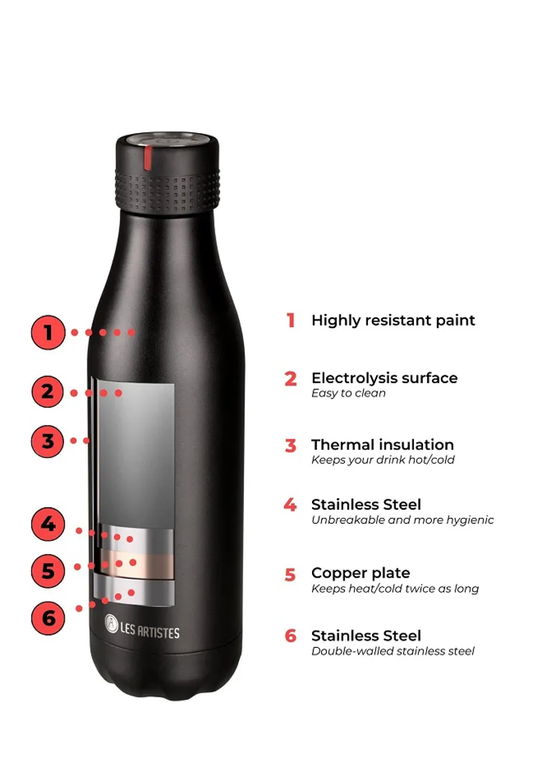 Les Artistes Insulated Bottle UP Bat 500ml-1